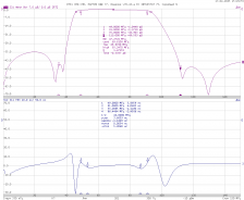 Фильтр 70 МГц с малой дельтой ГВЗ минимально-фазовый LEFLFIF70BW42D06Z75-HT0-001( микросборка v70.42.d06-а)