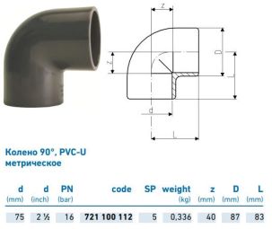 Колено 90°, d75, PVC-U метрическое, +GF+
