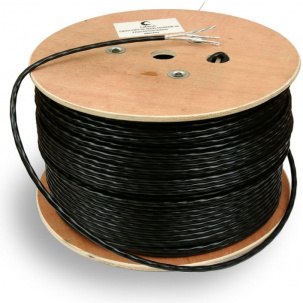 Кабельная и проводниковая продукция с монтажа и хранения по РФ