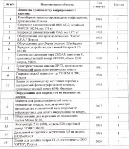 Линия по производству гофрокартона