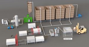 Оборудование для пенопласта