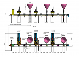 Продается производственная линия по изготовлению тортов