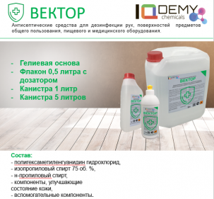 Кожный антисептик, прямые поставки с завода изготовителя