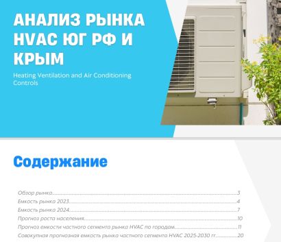 Создание маркетинговой стратегии для промышленного бизнеса, агробизнеса