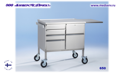 Тележки медицинские Lojer