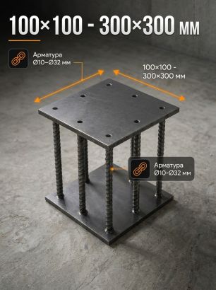 Закладные детали по сериям и чертежам
