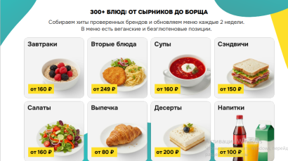 Питание сотрудников 