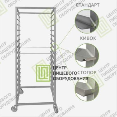 Тележка для транспортировки