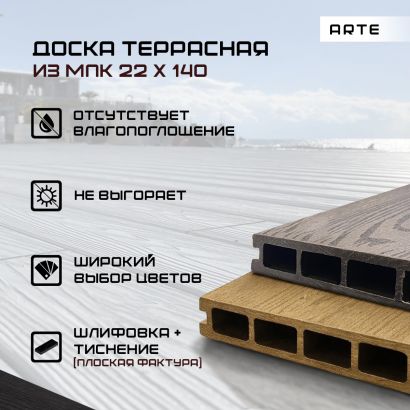 Доска террасная из МПК ARTE 22х140х1000 светлая шлифовка+тиснение 