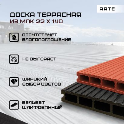 Доска террасная из МПК ARTE 22х140х5000 цветная вельвет 