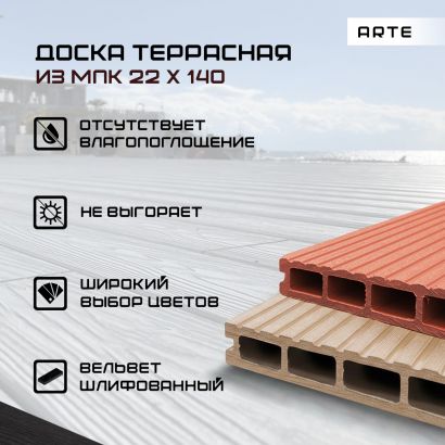 Доска террасная из МПК ARTE 22х140х1000 светлая вельвет 