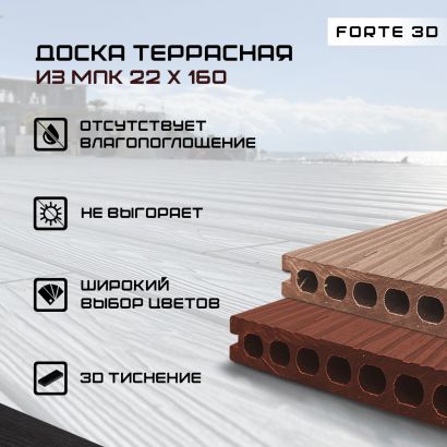 Доска террасная из МПК FORTE 22х160 светлая 3D тиснение 