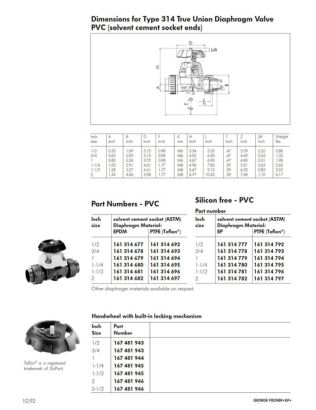 Клапан мембранный диафрагменный тип 314 d50 DN40 1 1/2 PN10 PVC-U