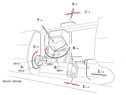 Металлообрабатывающий центр WFL M30 MILLTURN с ЧПУ