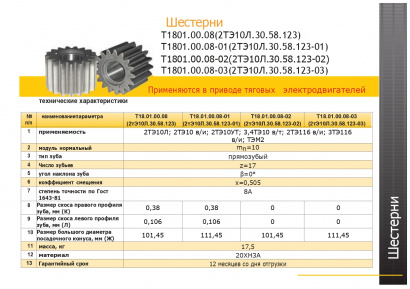 Комплект шестерней на дизель 2ТЭ10Л, Д50, Д100, 8ТН