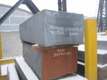 Поковка сталь 40Х купить