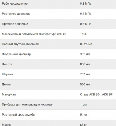 Стенд для определения водостойкости взрывчатых материалов