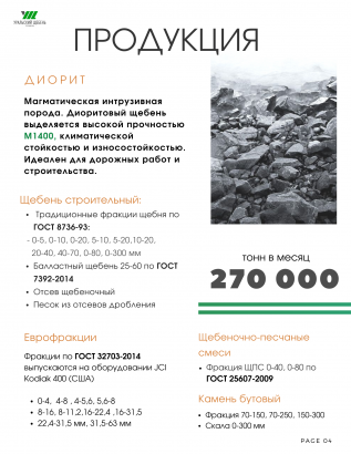 Щебень диоритовый ГОСТ