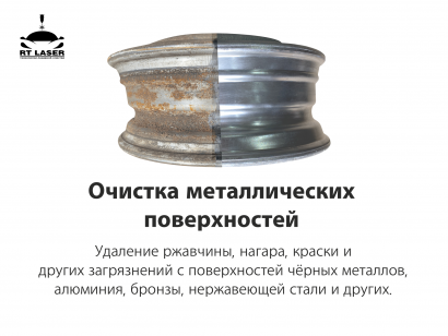 Эффективная очистка поверхностей любой сложности