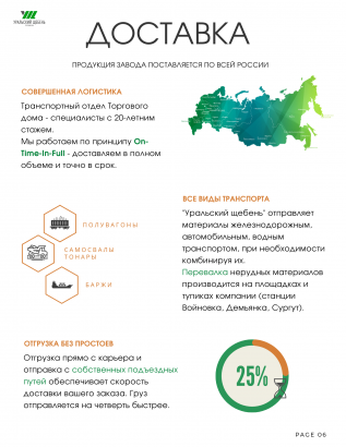 Щебеночно-песчаные смеси ПЩС 0-40, 0-80 мм