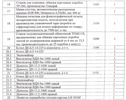 Линия по производству гофрокартона