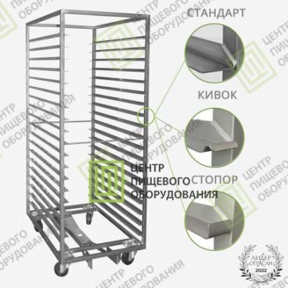 Тележки для ротационных печей