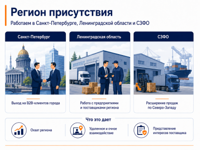 Ищем производителей и поставщиков для дилерства в СЗФО