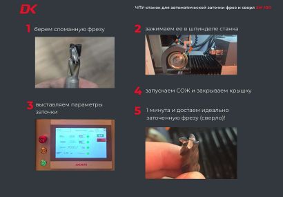 ЧПУ-Станок для автоматической заточки фрез и сверл