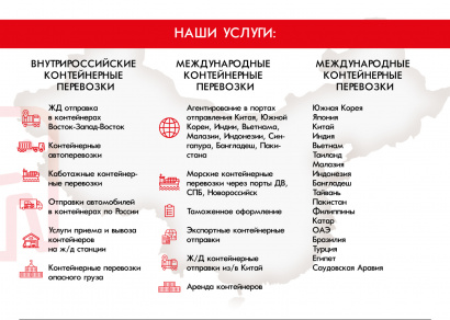 Контейнерные грузоперевозки по России