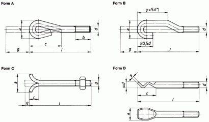 Болты тип 6.1 ГОСТ 24379.1-2012