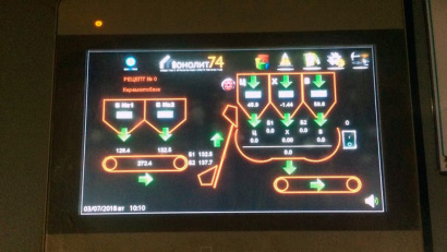 Дозирующий комплекс ДК-16