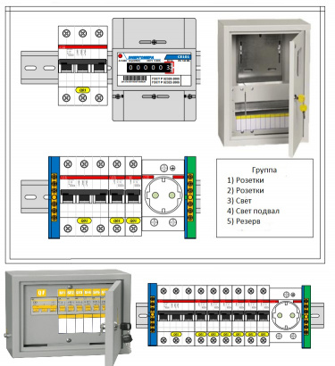 Готовые электрощиты ABB, iek.
