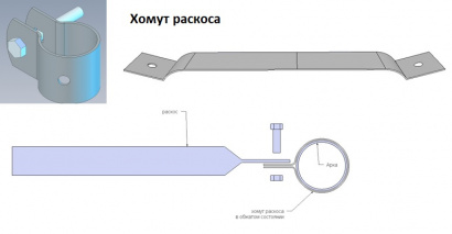 Изготовление Штампов