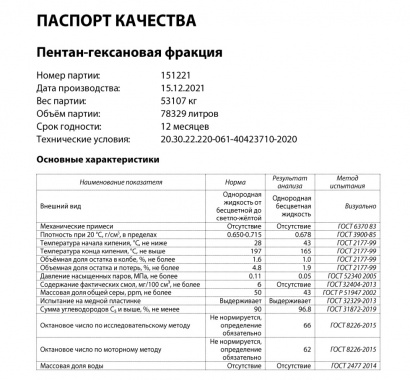 Пентан-гексановая фракция