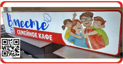 Вывески, световые короба и панели