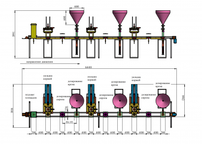 Продается производственная линия по изготовлению тортов