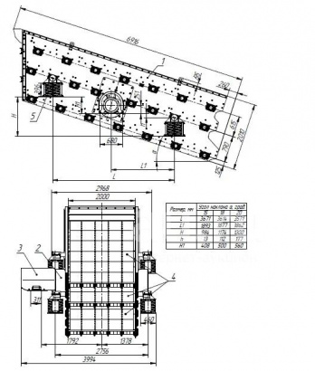 Промывочный комплекс на базе инерционного грохота ГИС-63М