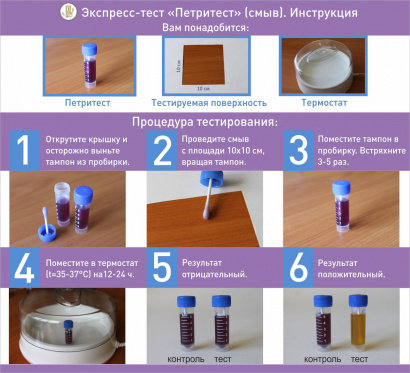 Петритест смыв на колиформы (БГКП)