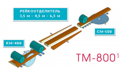 Линия по переработке горбыльной доски ТМ-800-1
