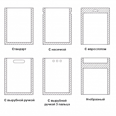 Вакуумные пакеты от производителя с доставкой по РФ