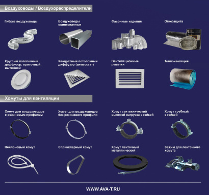 Крепежные системы и монтажные профили (изделия) для  вентиляции