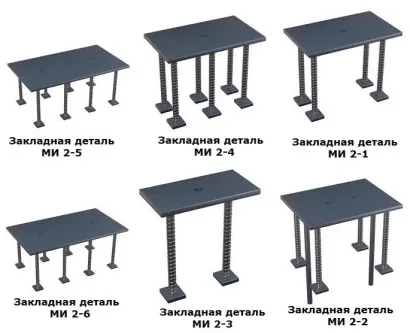Закладные детали по сериям и чертежам
