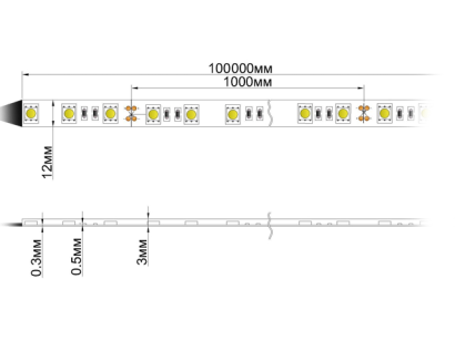 Светодиодная лента 220 V LP IP68 5050/60 LED