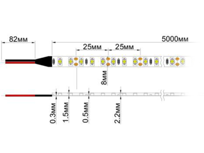 Светодиодная лента LP IP65 3528/120 LED