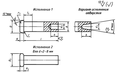 Заклепки пустотелые и полупустотелые ГОСТ 12638-12643