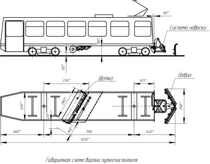 Путеочиститель на базе трамвая ( под заказ)
