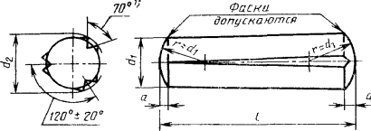 Штифт цилиндрический ГОСТ 10773-10774