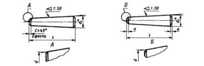 Штифты конические и цилиндрические по ГОСТ