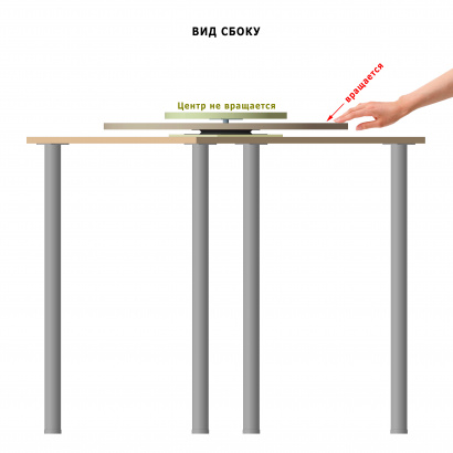 Механизм для сборки поворотного стола с неподвижным центром