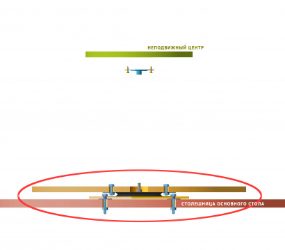 Механизм для сборки поворотного стола с неподвижным центром